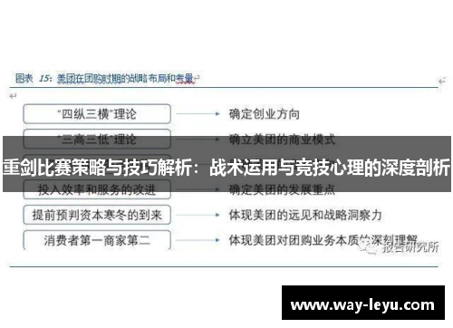 重剑比赛策略与技巧解析:战术运用与竞技心理的深度剖析 重剑比赛策略与技巧解析:战术运用与竞技心理的深度剖析