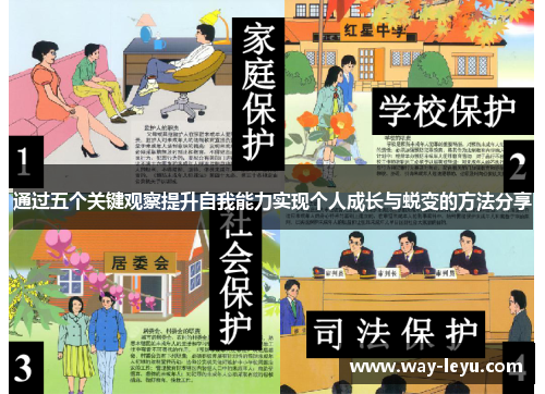 通过五个关键观察提升自我能力实现个人成长与蜕变的方法分享