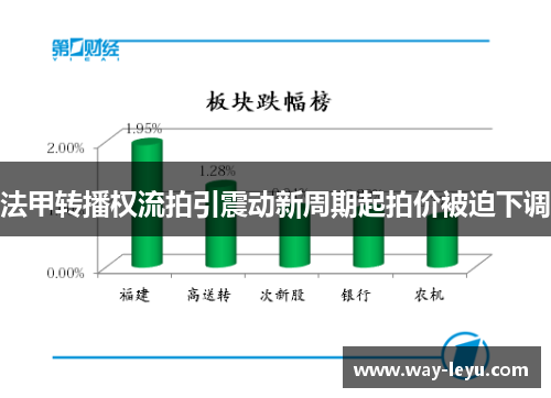 法甲转播权流拍引震动新周期起拍价被迫下调