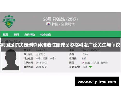 韩国足协决定剥夺孙准浩注册球员资格引发广泛关注与争议 韩国足协决定剥夺孙准浩注册球员资格引发广泛关注与争议