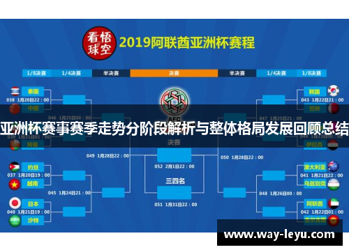 亚洲杯赛事赛季走势分阶段解析与整体格局发展回顾总结 亚洲杯赛事赛季走势分阶段解析与整体格局发展回顾总结